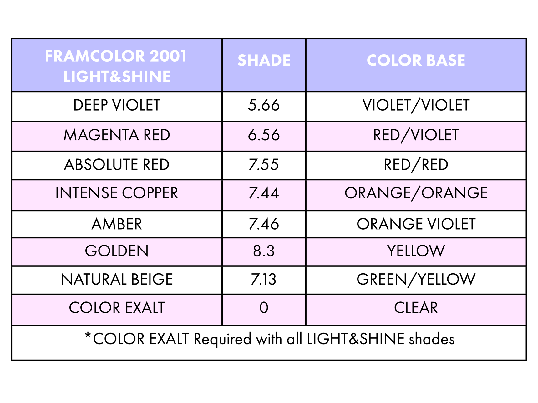 What are the FRAMCOLOR 2001 LIGHT&SHINE shades available?